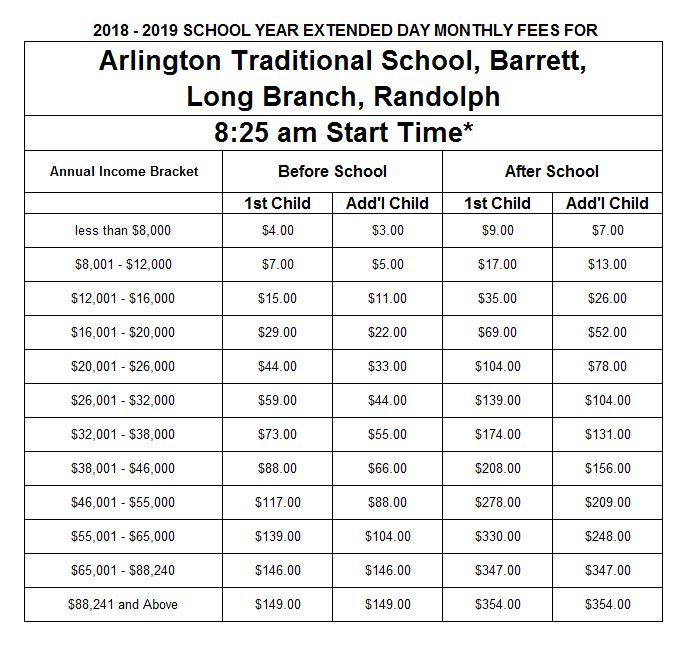 Final 830 Fees 2018