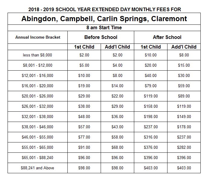 Final 8am 2018 Fees