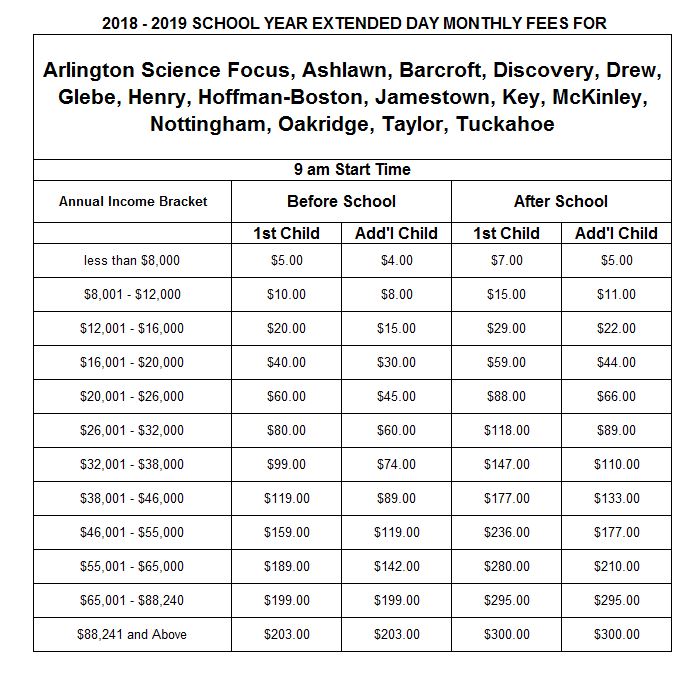 Final 9am 2018 Fees