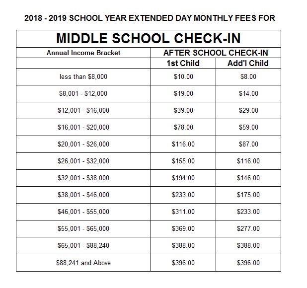 Final Middle Fees 2018