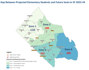 Gap Between Projected ES and Future Seats in SY 2023-24