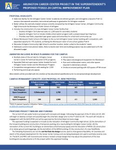 Fact Sheet on ACC Proposal