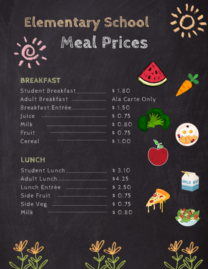 Meal Prices